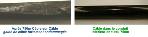 Cable Observation After 750m Test